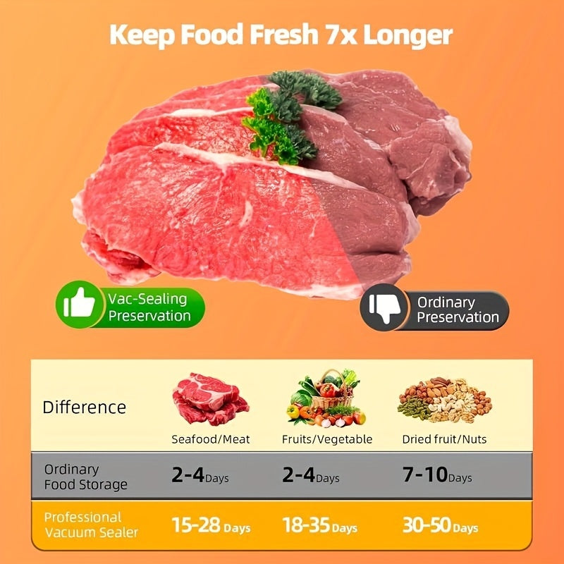 Vacuum Fresh-keeping Sealing Machine