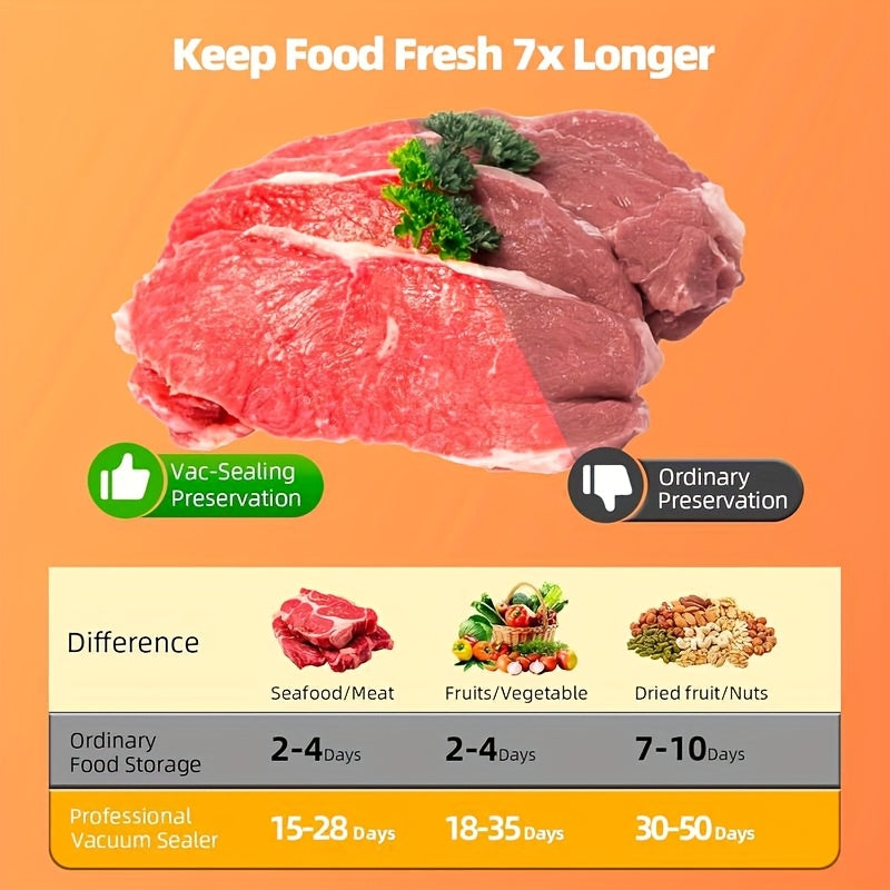 FreshSeal Vacuum Saver