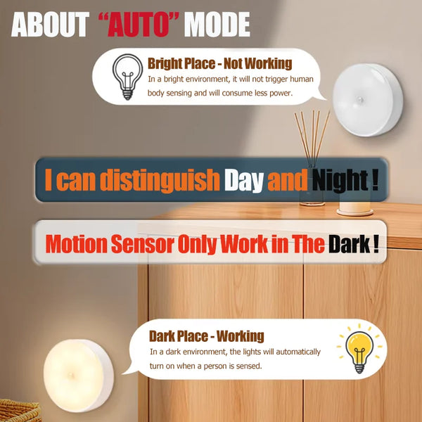 Motion-Sensor-Light-USB-Rechargeable-Night-Light-LED-Lamp-for-Kitchen-Bedroom-Stairs-Hallway-Cabinet-Closet.png