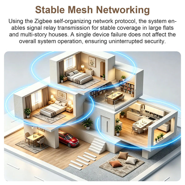 ZigBee-WiFi-Smart-Smoke-Detector-Alarm-Works-with-Tuya-Smart-Life-App-Compatible-Fire-Sensor-for.jpg